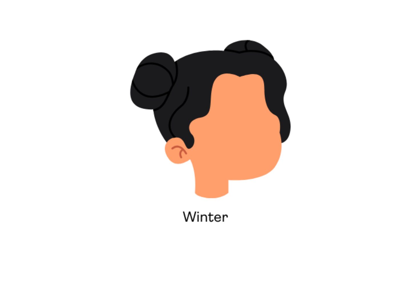 Winter type